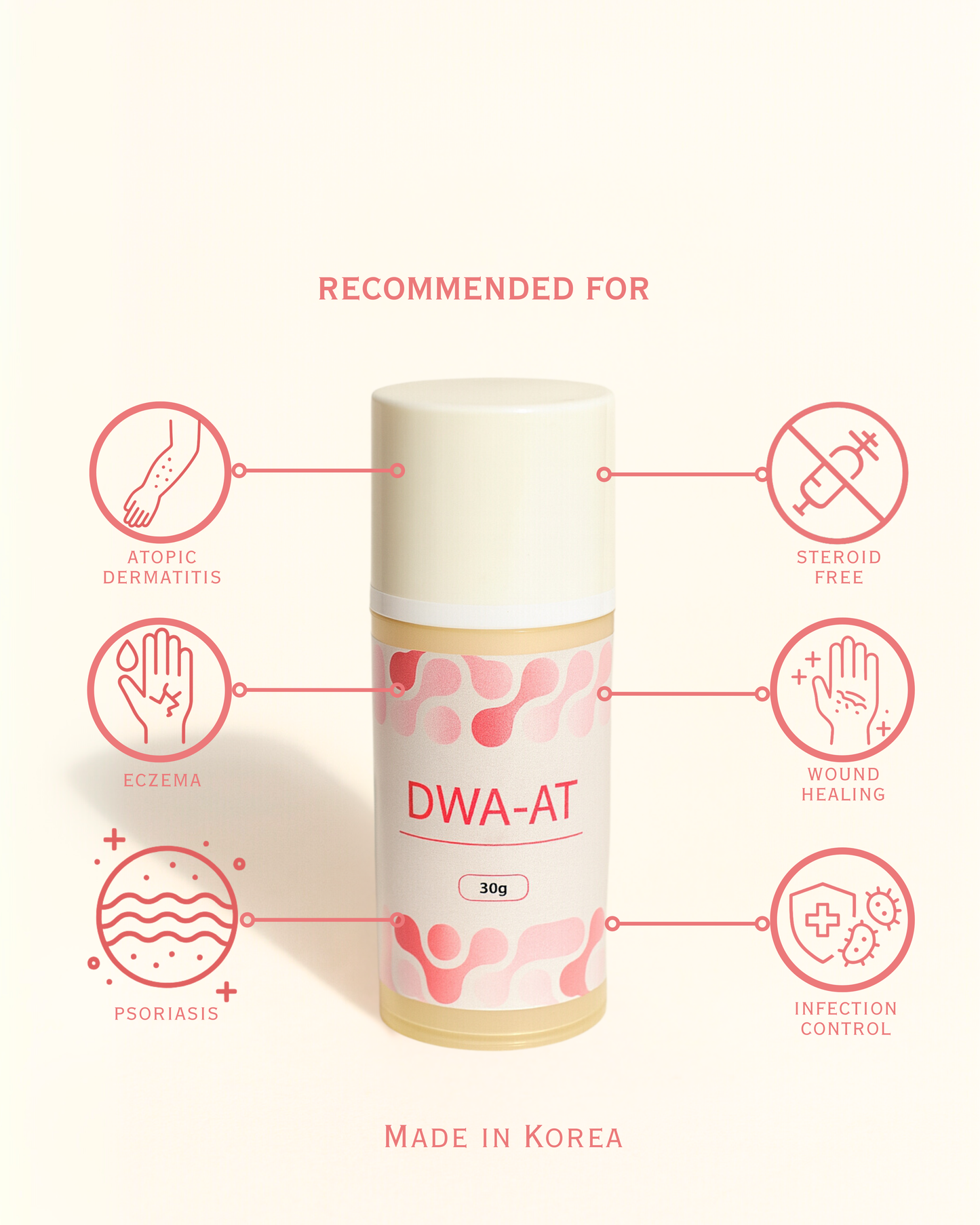 DWA-AT (Dermatitis Wiped Away - Atopic Treatment)