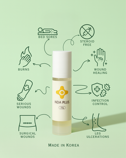 NDA PLUS (Neo Dermal Activator Plus)